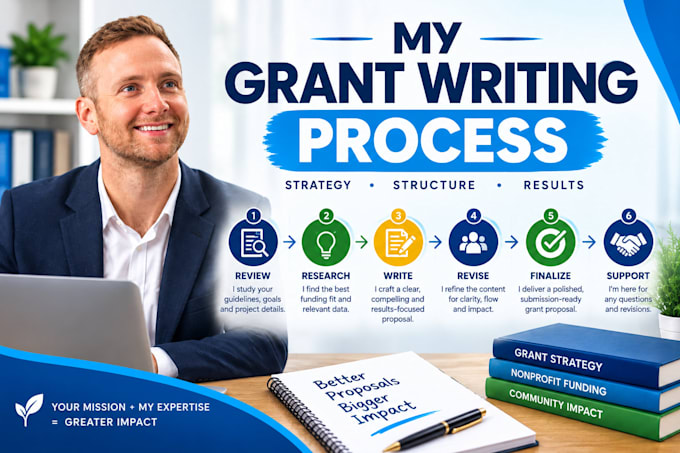write a professional nonprofit grant proposal and application