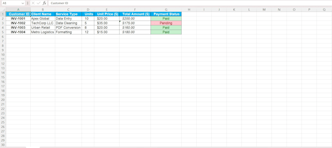 do fast excel data entry, pfd to excel and copy paste work