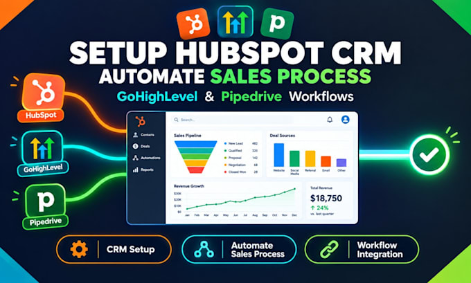 setup hubspot crm, automate sales process gohighlevel and pipedrive workflows