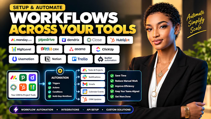 setup monday pipedrive close hubspot gohighlevel quickbook zoho crm automation