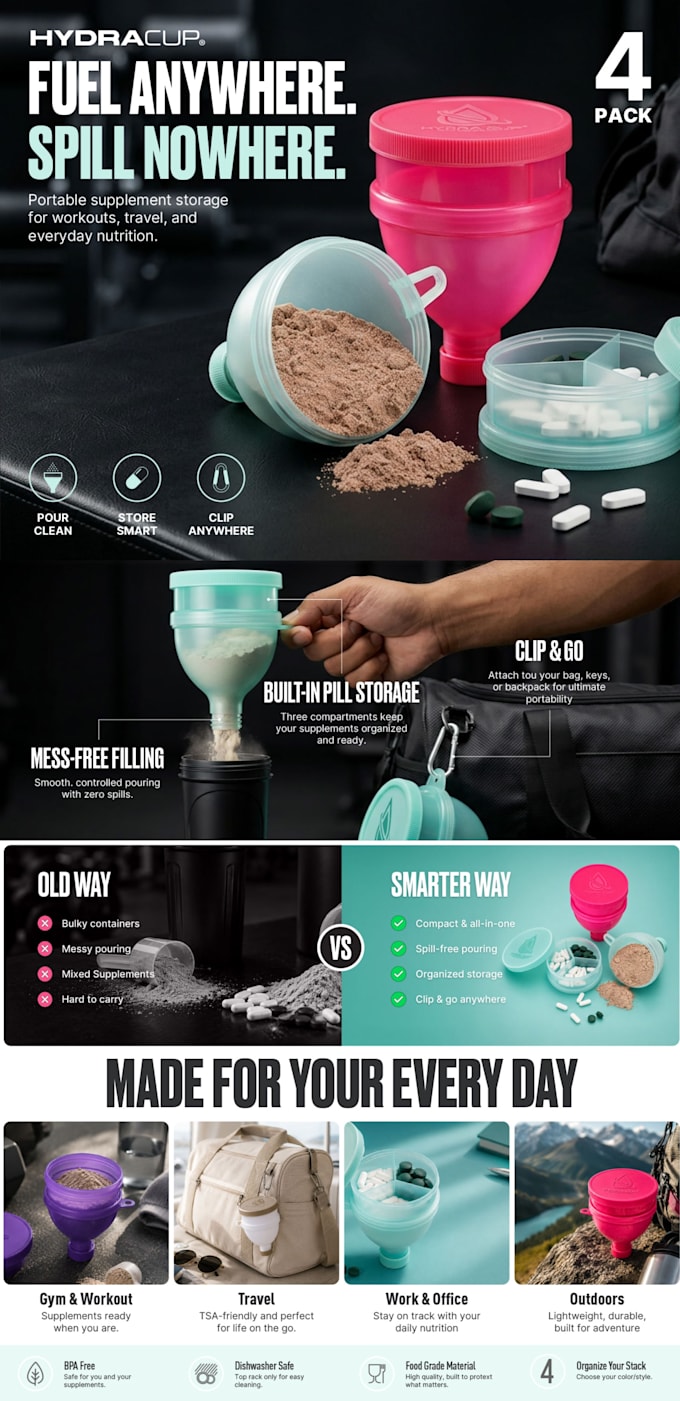 design amazon a plus content