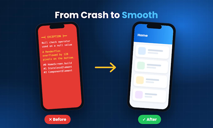 fix bugs, crashes and errors in your flutter or android app