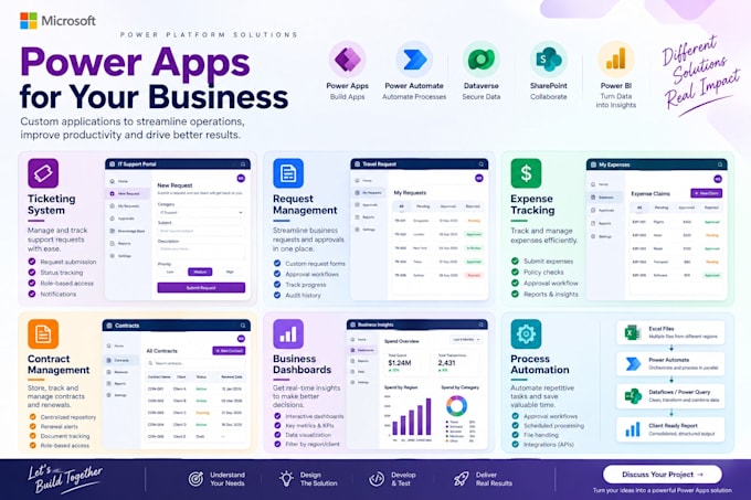 develop custom microsoft power apps applications