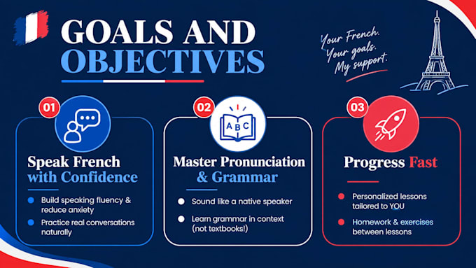 help you speak french with confidence