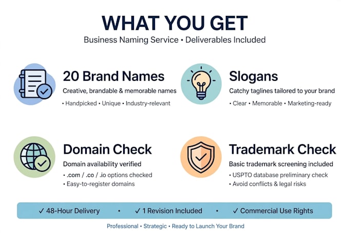 create unique business name ideas