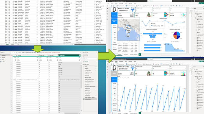 clean excel data for business reports