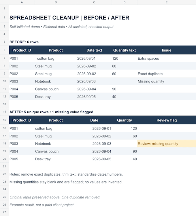 automate excel data cleanup merging and spreadsheet tasks