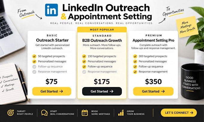 do personalized linkedin outreach and appointment setting