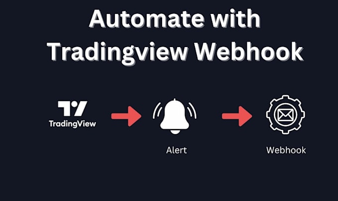 tradingview webhook, pine script, trading bot, mt4 mt5 and python automation