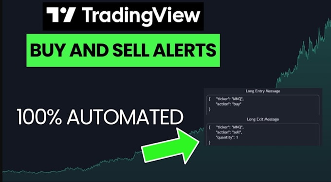 automate tradingview alerts to mt4, mt5, 3commas, or bots via webhook