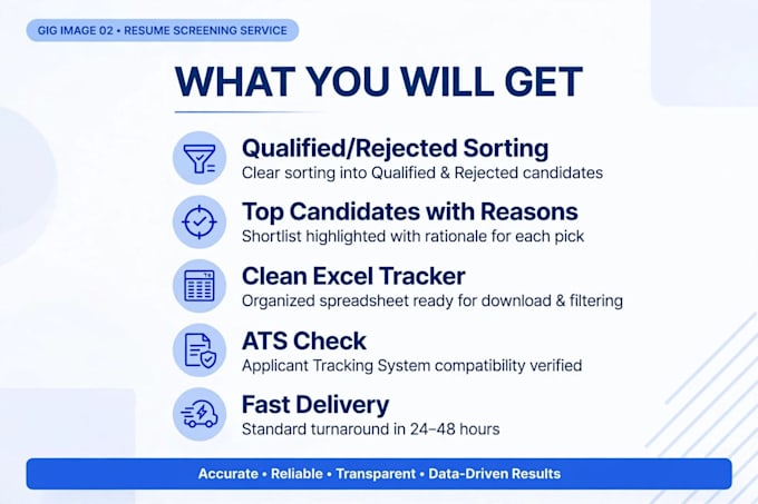 do resume screening, shortlisting and candidate tracking