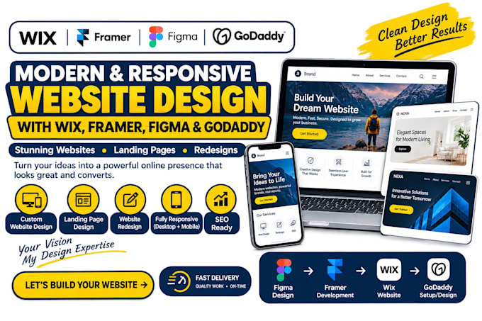 make wix framer website design figma godaddy framer page website redesign design