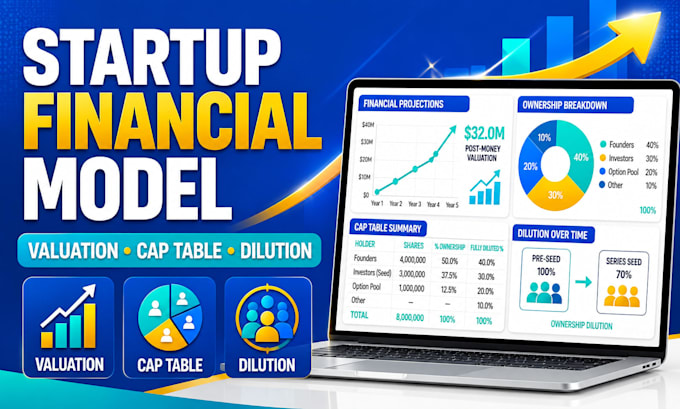 build a startup financial model, valuation, cap table, and dilution analysis
