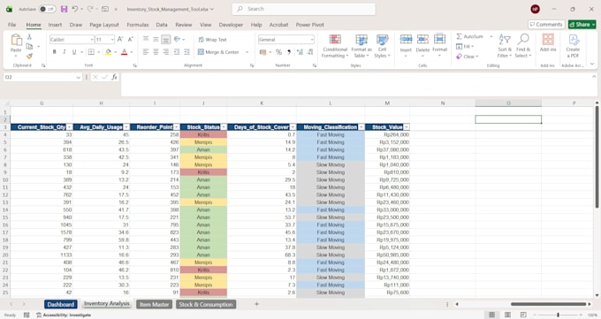 create an inventory management dashboard in excel
