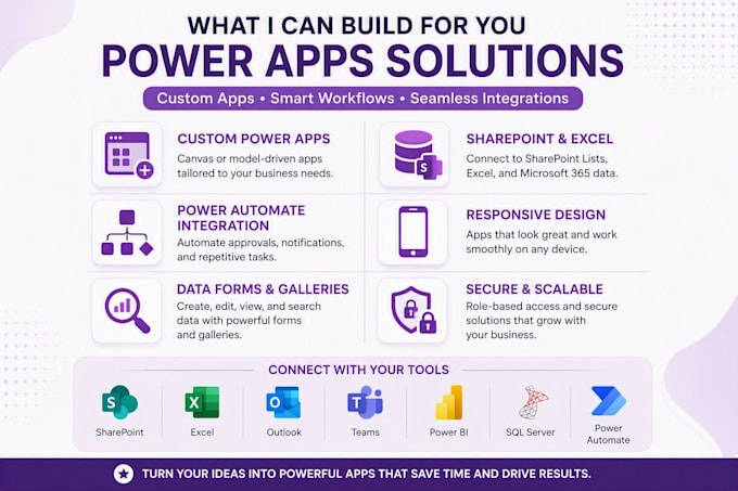 build a custom business app with power apps