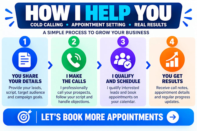 be your cold caller and appointment setter