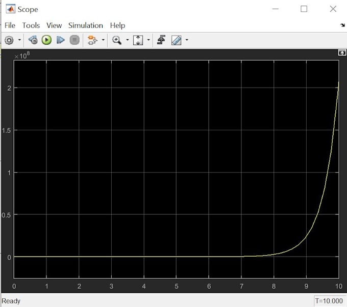 create matlab and simulink simulations