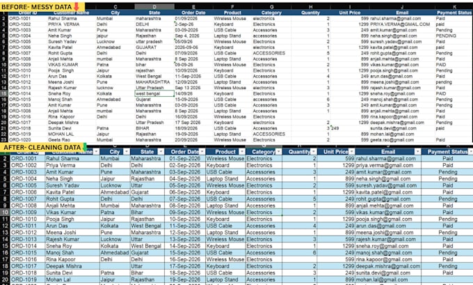 do excel data cleanup, formatting, and spreadsheet cleanup