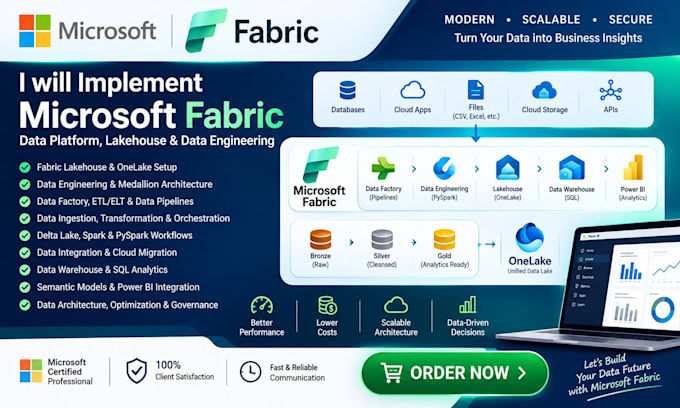 implement microsoft fabric data platform lakehouse and data engineering