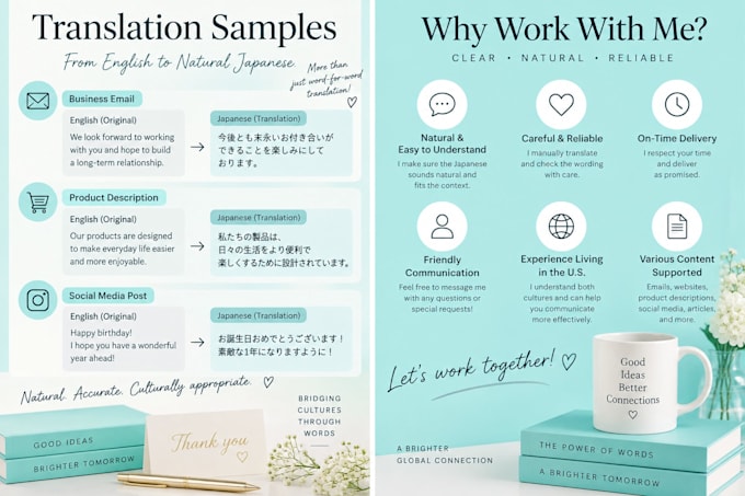 translate english to japanese or japanese to english naturally