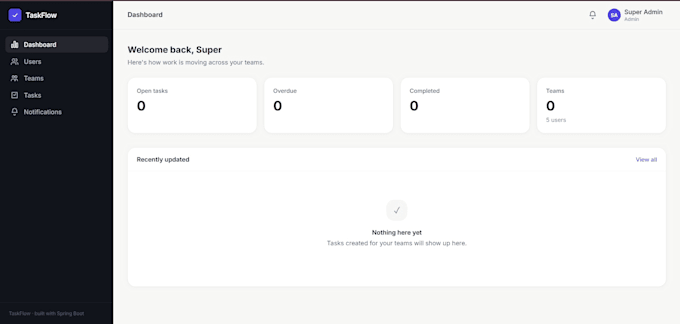 develop or fix your java spring boot rest API