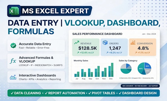 do professional ms excel work, data entry and create website in html css