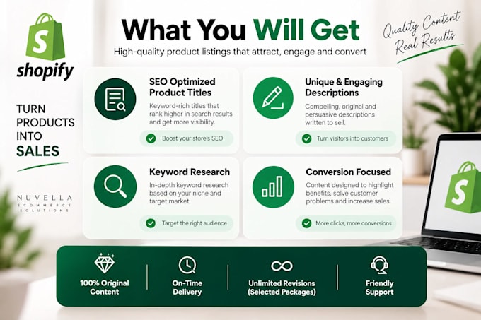 create SEO product listings for your shopify store