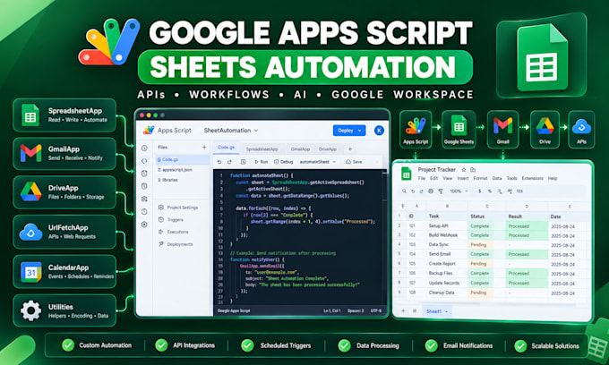 automate google sheets, forms, calendar with apps script