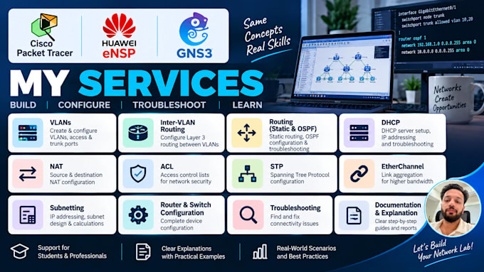 design packet tracer, ensp and gns3 labs