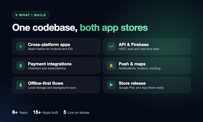 develop a cross platform react native app for android and ios