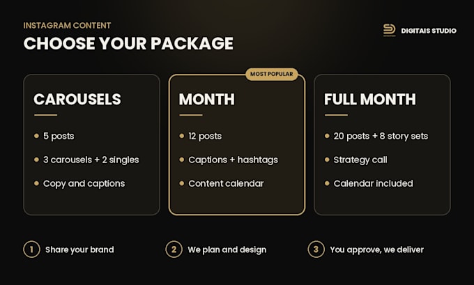 design instagram carousel posts and a monthly content plan
