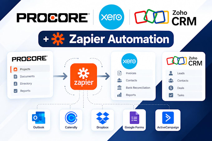 integrate procore,xero, zoho CRM,outlook, calendly,dropbox, activecampaign, zap