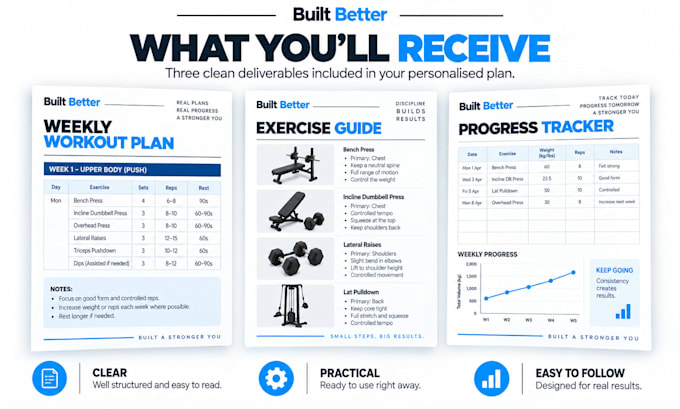 create a personalized workout plan tailored to your goals