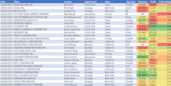 organize your data with excel