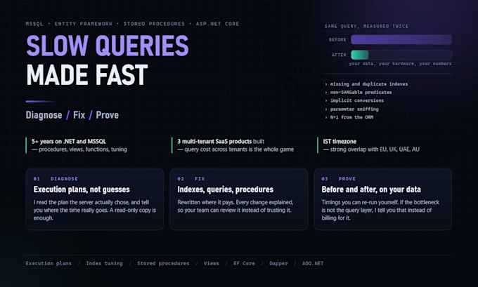 audit your multi tenant saas for tenant isolation and data leaks