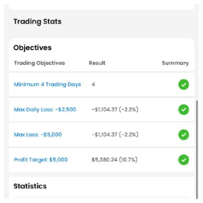 do prop trading forex to pass evaluation prop trading firm