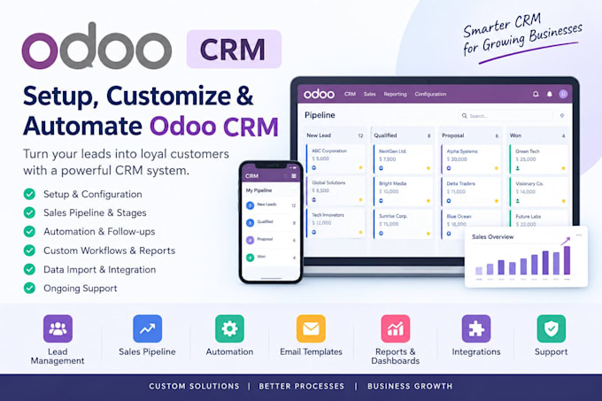 setup, customize and automate odoo CRM for your business