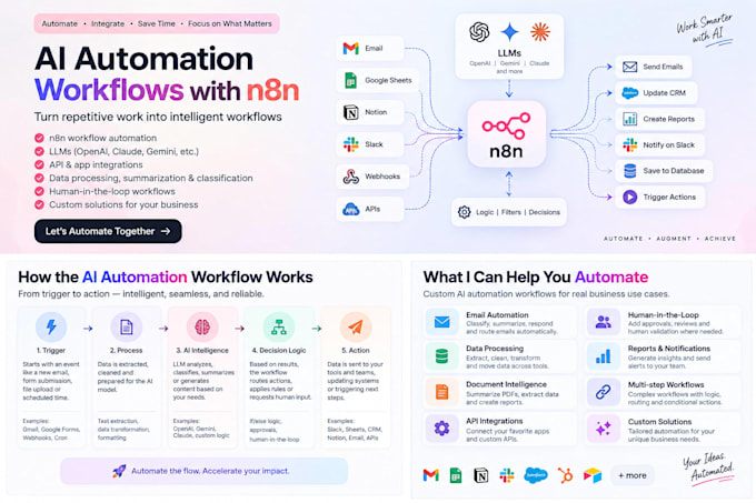 build ai automation workflows with n8n and llms