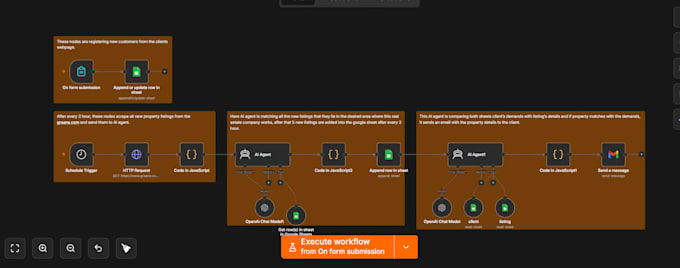 fix n8n workflow errors, debug ai agents, API and webhook integrations