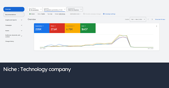 set up and manage google ads for home service or local service business