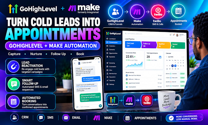 transform your cold leads into booked appointments using gohighlevel and make