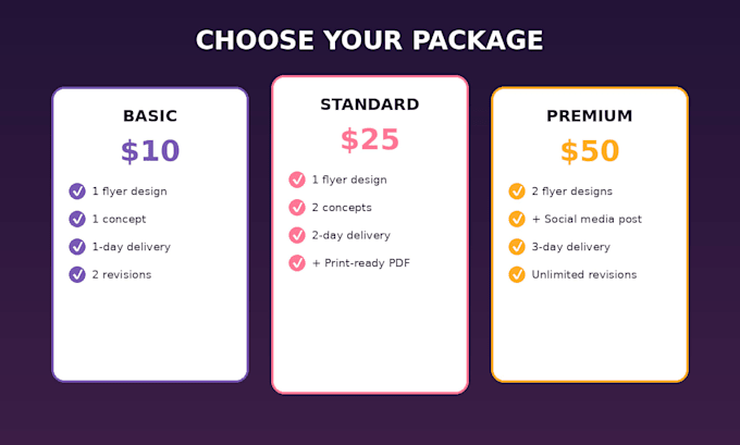 design an eye catching flyer using canva templates