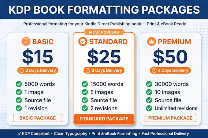 format your book for amazon KDP paperback, hardcover and ebook with toc