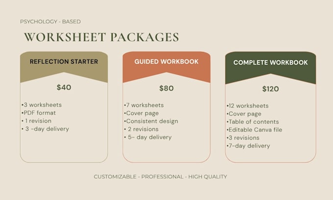 create worksheets for self reflection and personal growth
