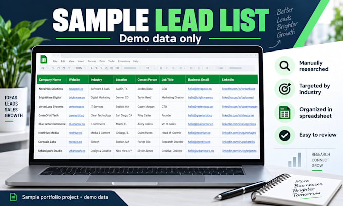 b2b lead generation and targeted prospect list building