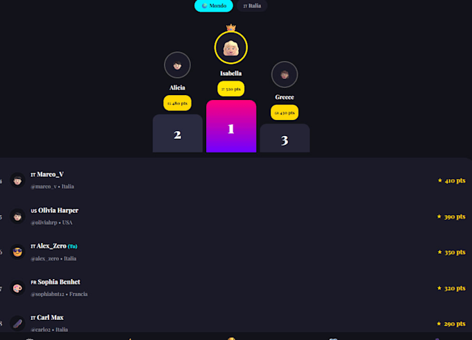 turn your idea into an app