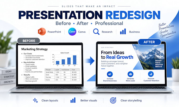 professional powerpoint and canva presentations