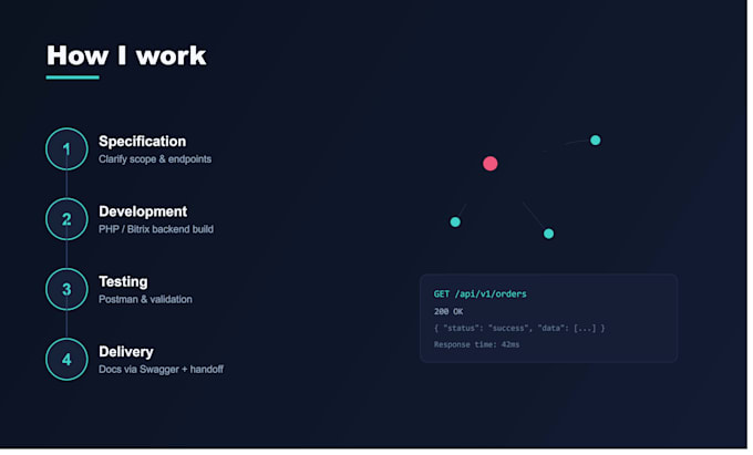 build custom PHP rest API or bitrix backend