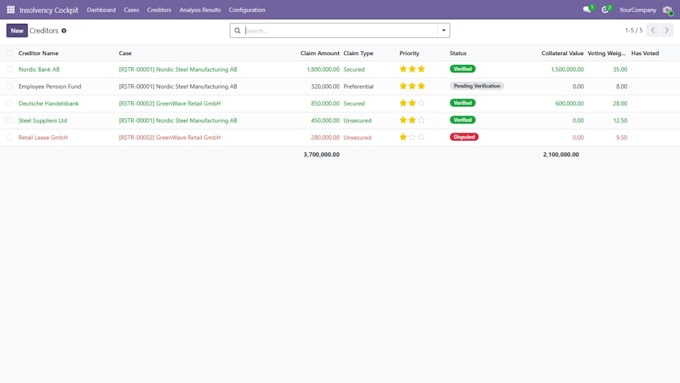 develop custom odoo 17, 18, 19 modules and owl dashboards