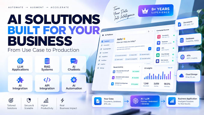 develop custom ai software and llm powered applications